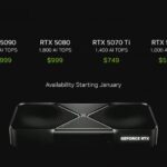 RTX 50系显卡正式发布 5090售价1999美元1月底上市