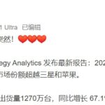 雷军：小米手机在欧洲销量首超苹果三星 夺第一