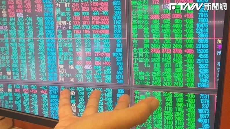 飆漲39.83%被「關禁閉」！這3檔處置股慘遭血洗　日電貿、統懋殺跌停　