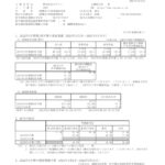 卡普空2022财年Q1财报：销售额利润皆翻倍增长