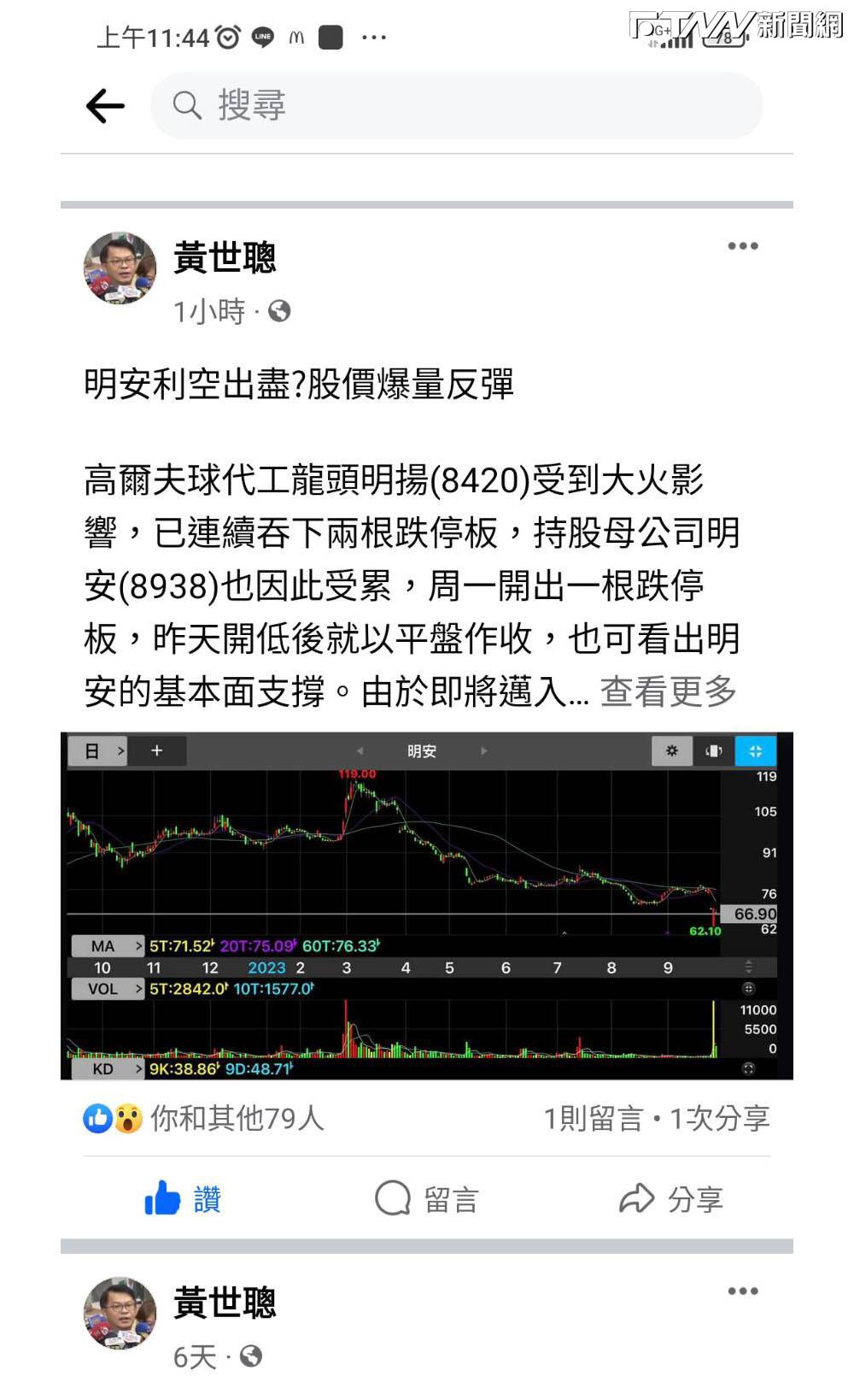 明安利空出盡？高球旺季來臨　財經專家分析可能走勢……