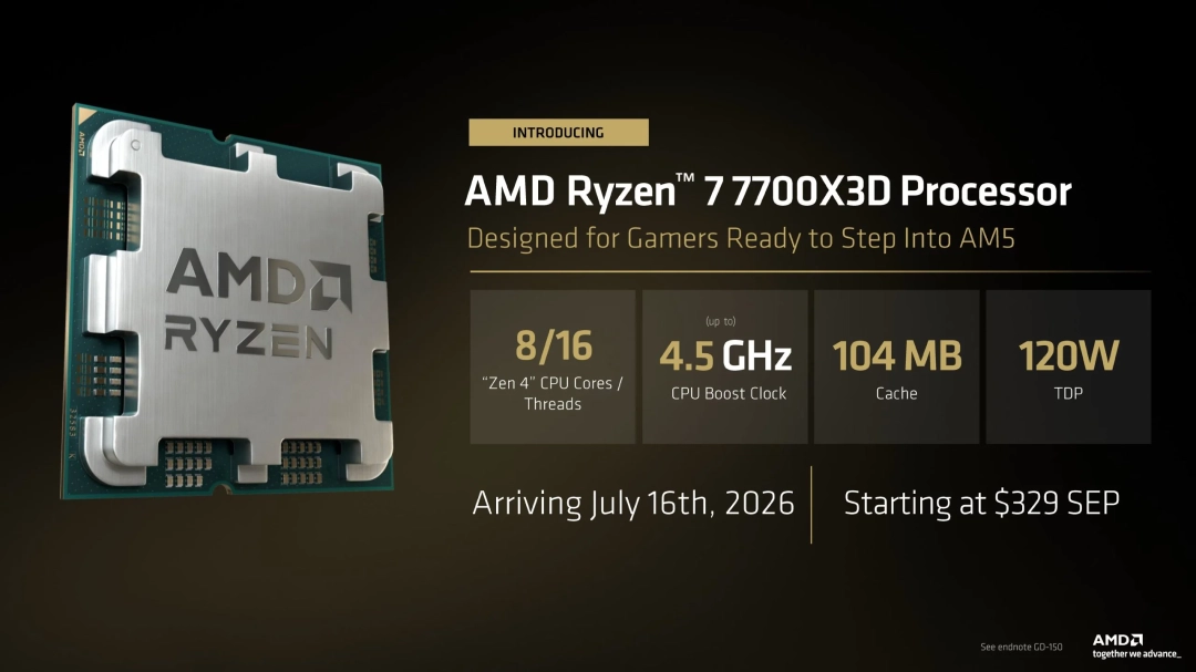 平民版游戏神U来了!AMD 7700X3D性能测试发布