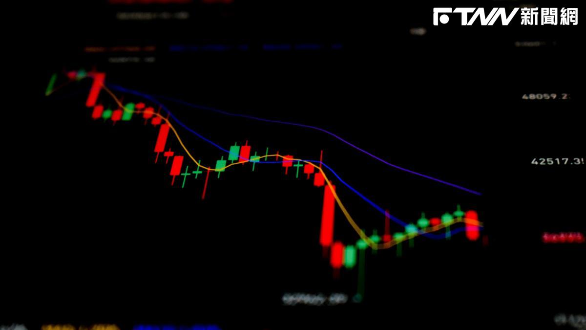 心臟太小顆?他看台股震盪「一鍵出清」半年獲利75萬全蒸發 內行人嘆:砍在阿呆谷