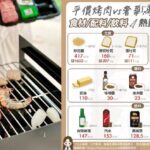 烤肉食材「平價vs.奢華」都幾?營養師曝NG肉品:「一份」熱量近逼千卡
